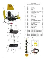 Preview for 8 page of Jiffy STX Pro Lectric 45 Operating Manual/Parts Manual