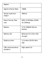 Preview for 44 page of JiGMO JVR-31 User Manual