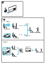 Preview for 6 page of JIKA PL3-E Manual