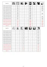 Preview for 17 page of Jilong 027387N User Manual