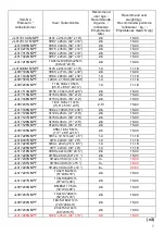 Preview for 7 page of Jilong JL010086-1N/NPF User Manual