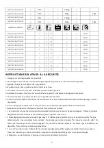 Предварительный просмотр 5 страницы Jilong JL027128N User Manual