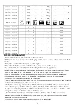 Предварительный просмотр 8 страницы Jilong JL027128N User Manual