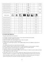 Предварительный просмотр 11 страницы Jilong JL027128N User Manual