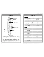 Preview for 18 page of Jilong PATHFINDER C-II 330 Instruction Manual