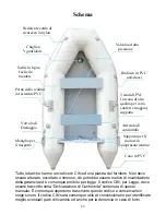 Предварительный просмотр 49 страницы Jilong Z-RAY III 500 SERIES Instruction Manual