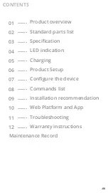 Предварительный просмотр 2 страницы Jimi JM-LL02 User Manual