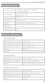 Preview for 4 page of Jimi JM-LL02 User Manual