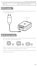 Предварительный просмотр 5 страницы Jimi JM-LL02 User Manual