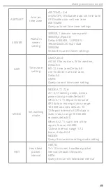 Предварительный просмотр 8 страницы Jimi JM-LL02 User Manual