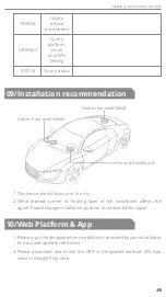 Предварительный просмотр 10 страницы Jimi JM-LL02 User Manual