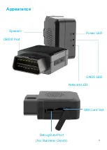 Preview for 3 page of Jimi VL04 User Manual