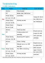 Preview for 11 page of Jimi VL04 User Manual