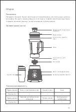 Preview for 53 page of Jimmy B32 User Manual