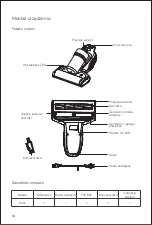 Предварительный просмотр 12 страницы Jimmy BX7 Pro User Manual