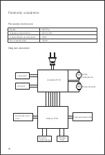 Предварительный просмотр 18 страницы Jimmy BX7 Pro User Manual