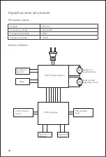 Предварительный просмотр 50 страницы Jimmy BX7 Pro User Manual