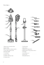 Предварительный просмотр 4 страницы Jimmy H10 Pro Instruction Manual