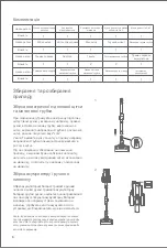 Предварительный просмотр 5 страницы Jimmy H9 Pro Instruction Manual