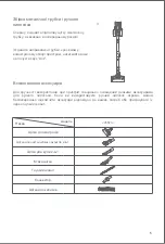 Предварительный просмотр 6 страницы Jimmy H9 Pro Instruction Manual