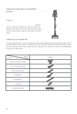 Preview for 31 page of Jimmy H9 Pro Instruction Manual