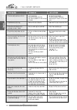 Preview for 22 page of JIMTEN CICLON CS Installation Instructions And Maintenance Manual