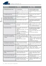 Preview for 8 page of JIMTEN CICLON LS EB-705 Maintenance And Instruction Manual