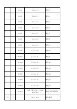 Preview for 9 page of Jin Ming Yuan LED300W Instruction Manual