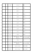 Preview for 10 page of Jin Ming Yuan LED300W Instruction Manual