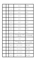 Preview for 12 page of Jin Ming Yuan LED300W Instruction Manual