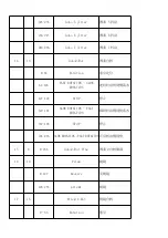 Preview for 13 page of Jin Ming Yuan LED300W Instruction Manual