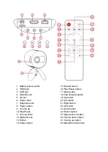 Preview for 3 page of JIN TU YG220 User Manual