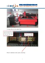 Предварительный просмотр 4 страницы Jinan Lifan Machinery PHILICAM User Manual