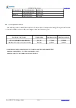 Preview for 8 page of Jinan USR IOT Technology USR-G800-42 User Manual