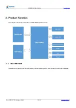 Preview for 12 page of Jinan USR IOT Technology USR-G800-42 User Manual