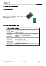 Предварительный просмотр 6 страницы Jinan USR IOT Technology USR-TCP232-2 Instructions Manual