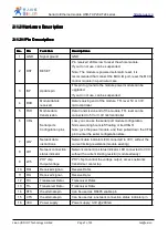 Preview for 7 page of Jinan USR IOT Technology USR-TCP232-2 Instructions Manual