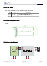 Предварительный просмотр 12 страницы Jinan USR IOT Technology USR-TCP232-2 Instructions Manual