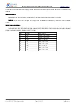 Preview for 24 page of Jinan USR IOT Technology USR-TCP232-2 Instructions Manual