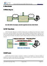 Предварительный просмотр 30 страницы Jinan USR IOT Technology USR-TCP232-2 Instructions Manual