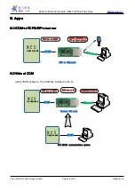 Preview for 49 page of Jinan USR IOT Technology USR-TCP232-2 Instructions Manual