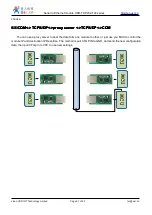 Preview for 51 page of Jinan USR IOT Technology USR-TCP232-2 Instructions Manual