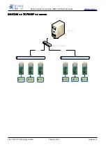 Предварительный просмотр 52 страницы Jinan USR IOT Technology USR-TCP232-2 Instructions Manual