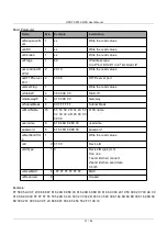 Preview for 31 page of Jinan USR IOT Technology USR-TCP232-410S Manual