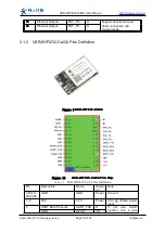 Предварительный просмотр 15 страницы Jinan USR IOT Technology WIFI232-A User Manual