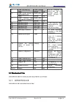 Предварительный просмотр 16 страницы Jinan USR IOT Technology WIFI232-A User Manual