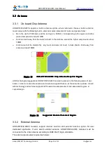 Предварительный просмотр 18 страницы Jinan USR IOT Technology WIFI232-A User Manual