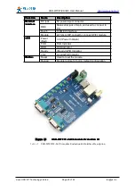 Предварительный просмотр 20 страницы Jinan USR IOT Technology WIFI232-A User Manual