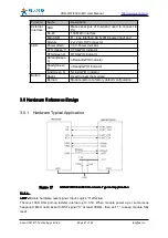 Preview for 21 page of Jinan USR IOT Technology WIFI232-A User Manual