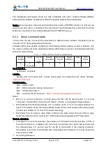 Preview for 27 page of Jinan USR IOT Technology WIFI232-A User Manual